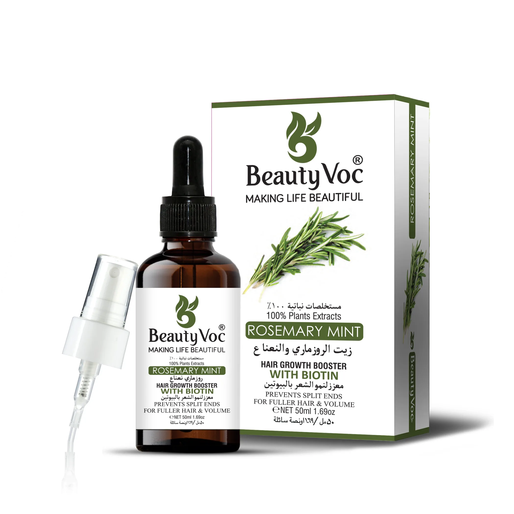 Rosemary & Mint Oil with Biotin – Beauty Voc